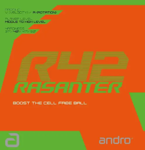 Andro Rasanter R42